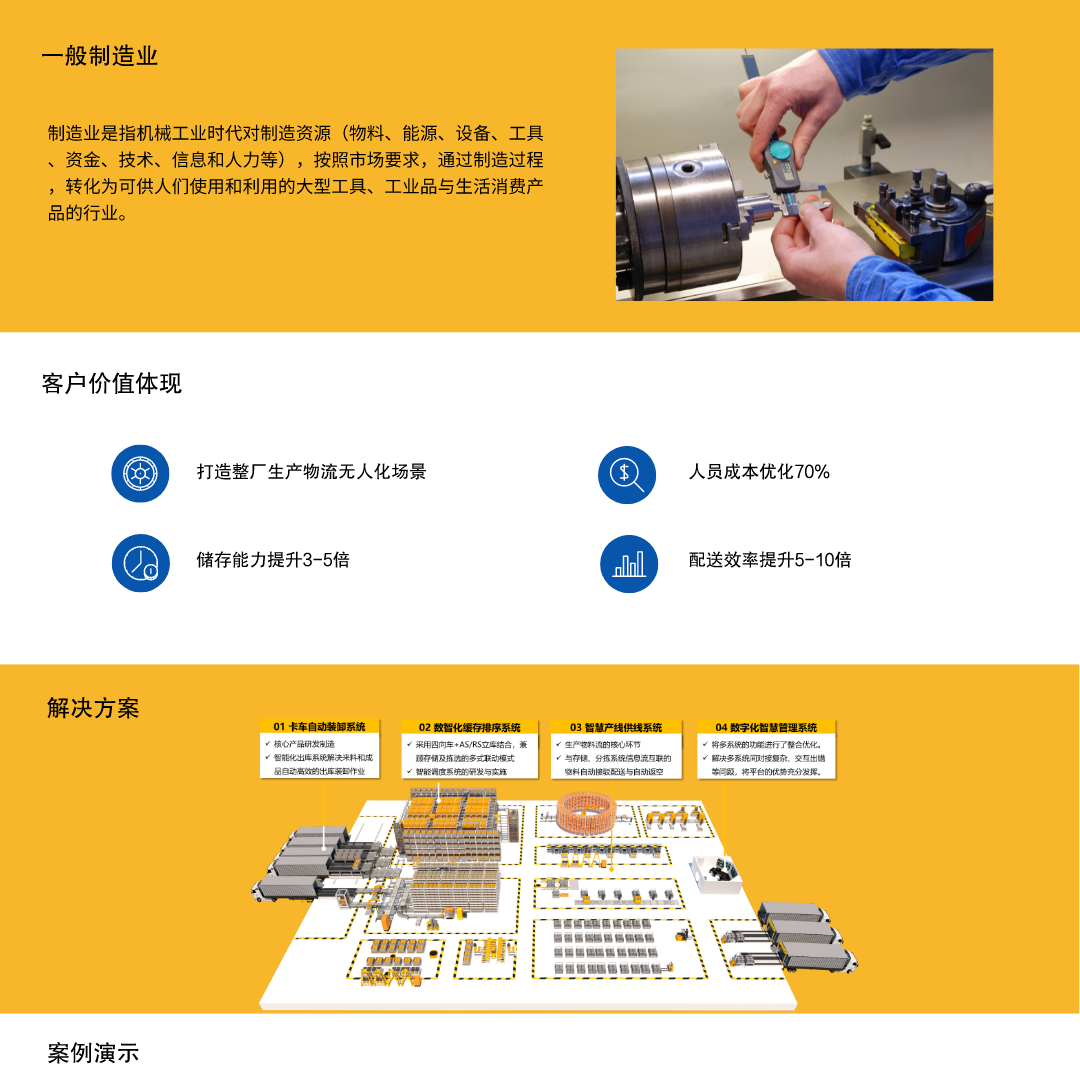 副本_副本_副本_副本_副本_副本_科技风新品发布会视频手机海报__2022-09-21+14_48_09 (1).png