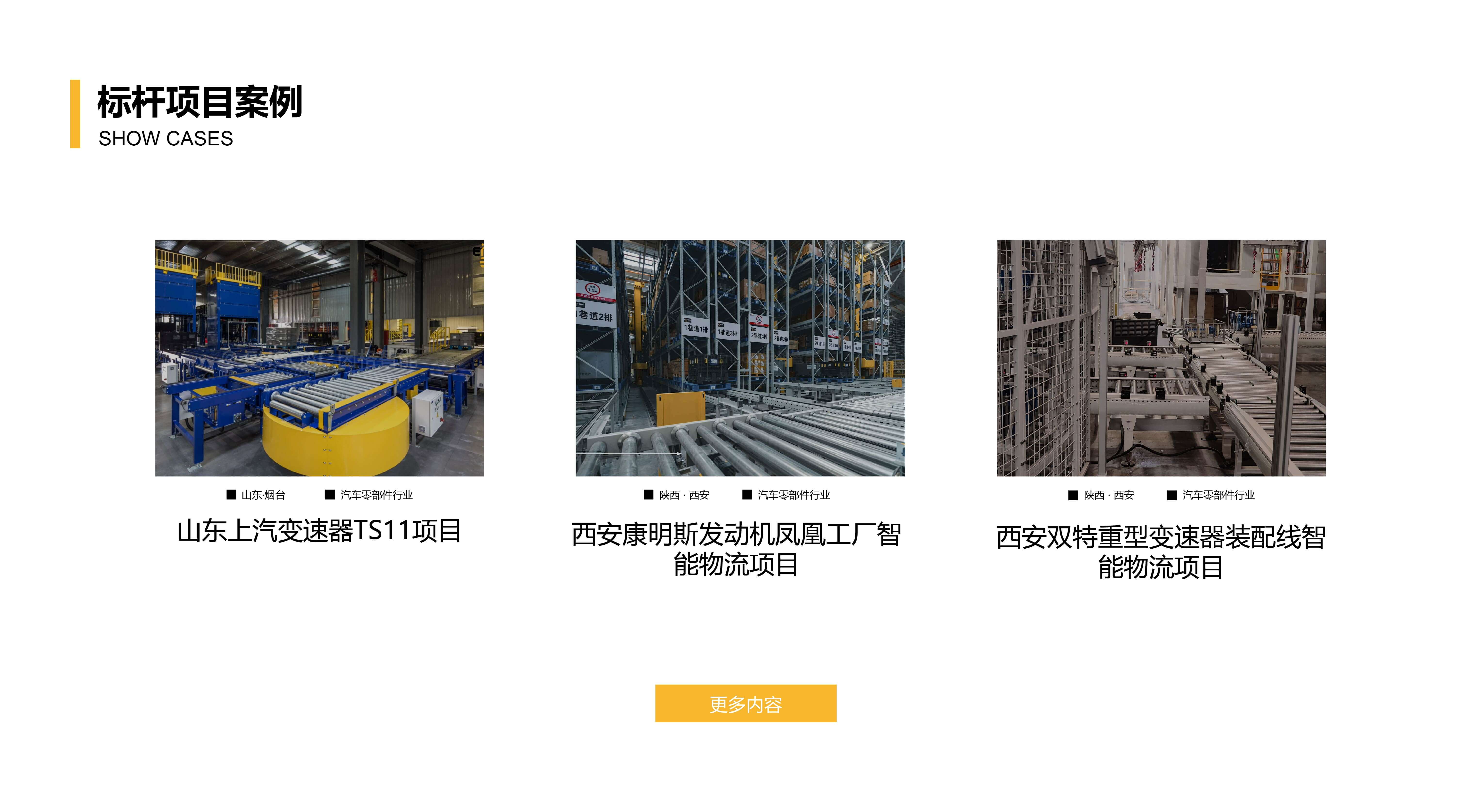 汽车行业仓储解决方案-04.jpg