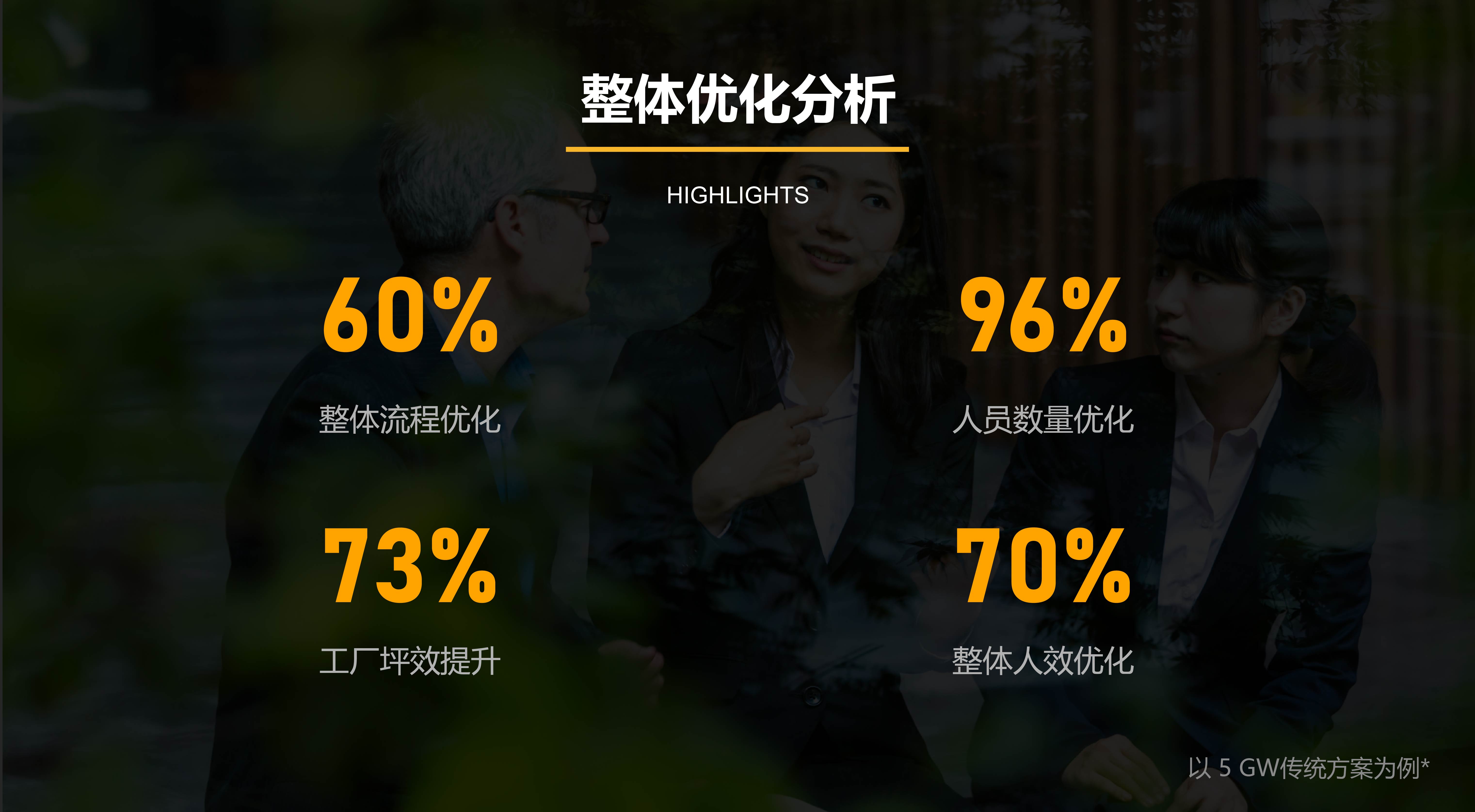 光伏行业仓储解决方案-04.jpg